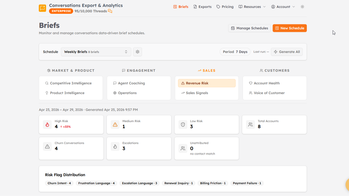 Conversations Export Briefs